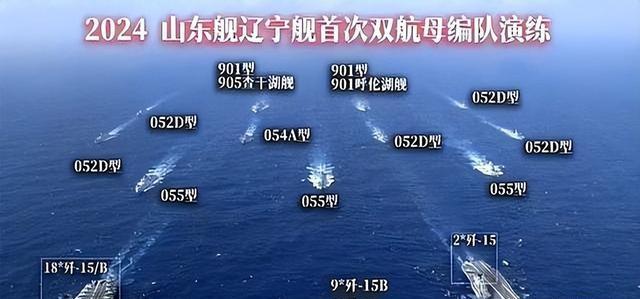 中国被骗了？当我们猛造航母的时候，美国却开始重点打造两栖舰