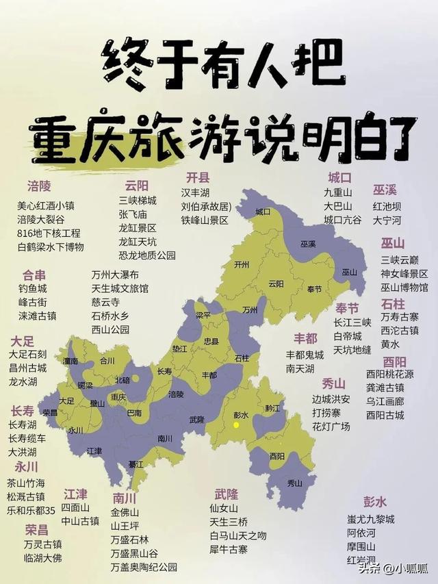 终于有人把国内旅游说明白了！ ​​​