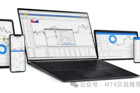 MT4平台交易新手，居然可以这样判断行情!图片