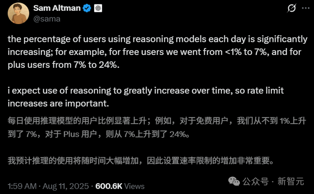 奥特曼砍掉GPT-4o引爆AI戒断反应，马斯克官宣Grok 4全球免费！