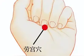 义诊碰见的农村土郎中告诉我几个核心穴位，调治百病！图片