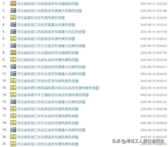 10级以上雷暴大风！冰雹！已到河北！