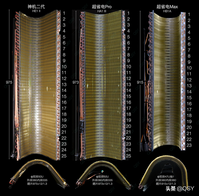 华凌神机二代3匹空调拆机 配置+控风+静音都给到位了
