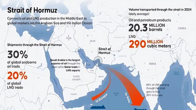 意外出手！伊朗时隔数月再扣外籍油轮，波斯湾局势生变