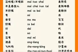 泰国旅行必备！100句泰语速成，说走就走！建议点赞收藏图片