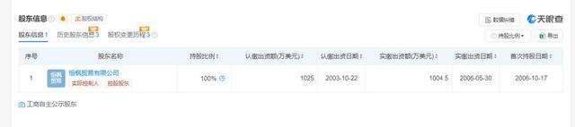 大瓜！宗家海外资产大曝光，美国买1.8亿豪宅，宗馥莉为亲妈铺路
