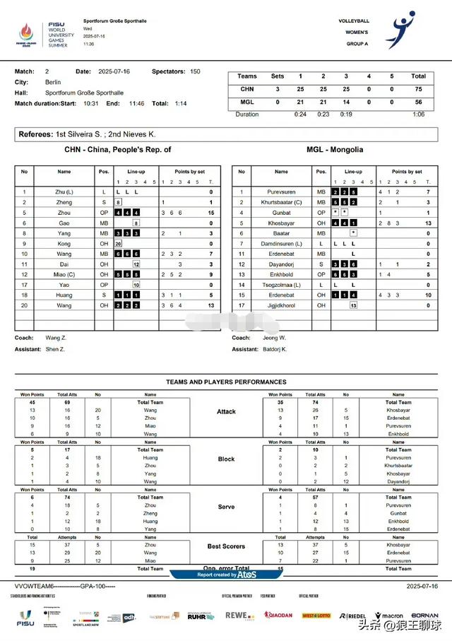 中国大学生女排夺大运会开门红