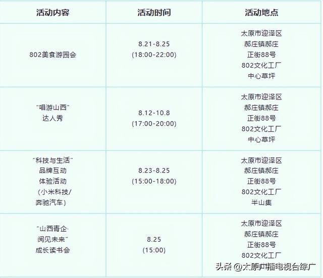 【城市动态】山西文博会、晋祠博物馆推出文化活动不间断！