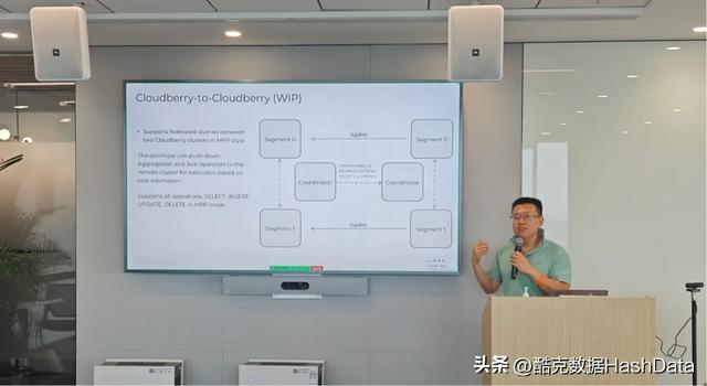 活动回顾｜Apache Cloudberry™ (Incubating) Meetup·2025 北京站