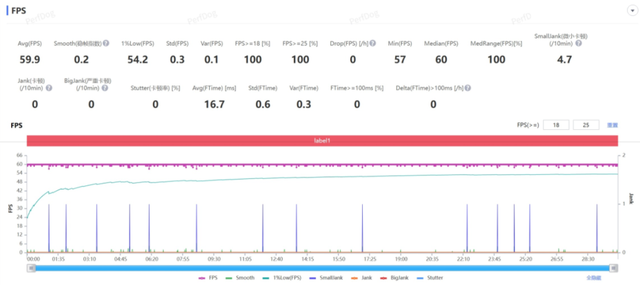 网友评分9.3的 MatePad Mini	，会成为新的小平板神机吗？