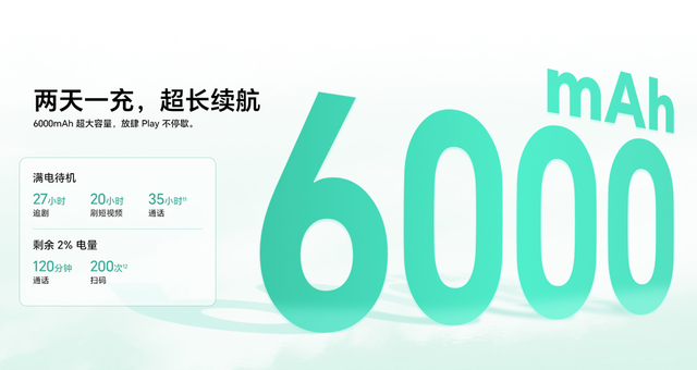 荣耀Play10C：百元5G神机，两天一充、摔不坏、听得清、用得顺！