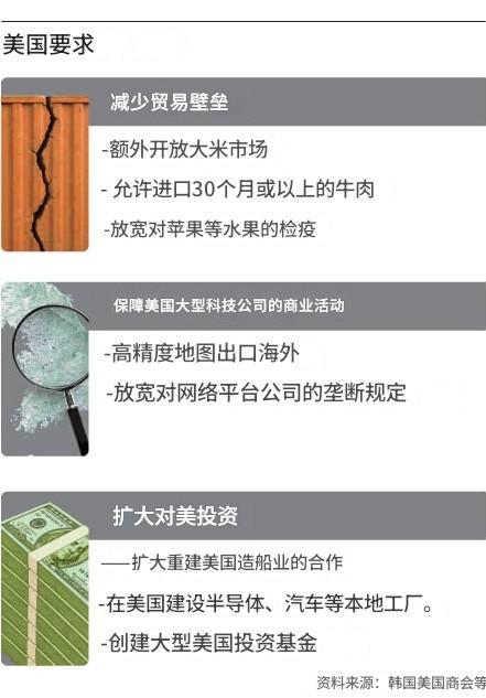 李在明能收回韩军作战指挥权吗