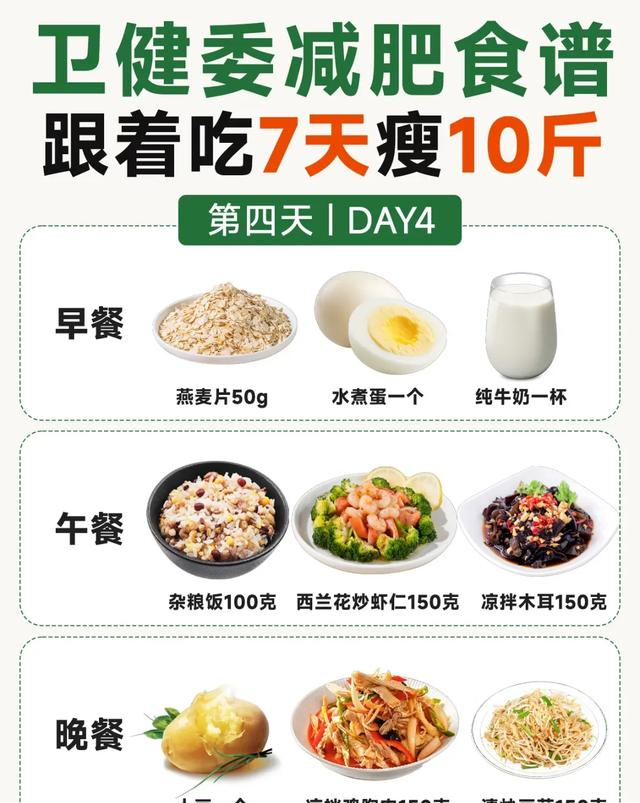 元旦前掉秤速瘦10斤，卫健委7天减肥食谱，每餐吃饱还能掉秤！