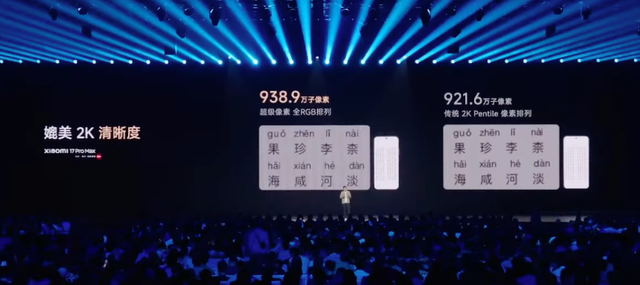 各家手机屏幕都开始卷这一技术——超级像素