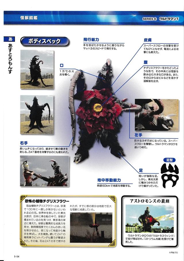 猫吃鱼，狗吃肉，奥特曼打小怪兽——盘点《泰罗奥特曼》的怪兽们