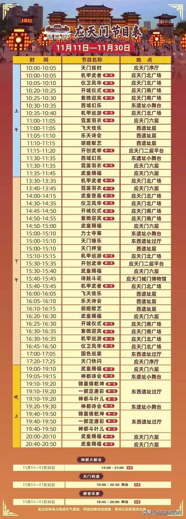 洛阳再上榜！跟着榜单游神都，最新攻略出炉！