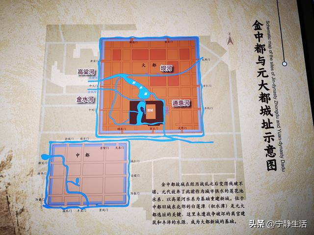 国庆节10月2日参观北京大运河博物馆