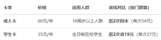 西安城墙惠民“组合”再升级，畅游城墙更便捷、更实惠、更精彩