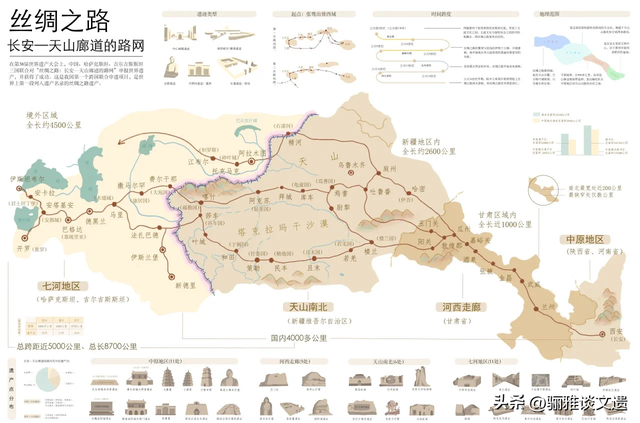 旅行者的终极“地理情书”，大西北八个世界遗产，史诗般绝美画卷