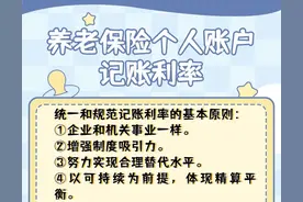 养老保险个人账户余额计算规则：2024年8月退休，怎样算余额？图片