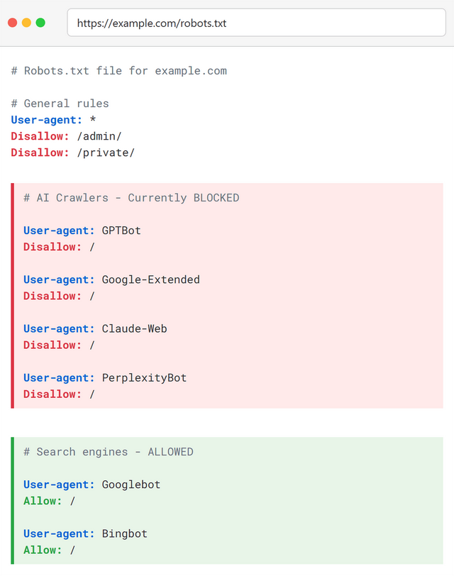 AI优化：如何在AI搜索中获得排名(+检查清单)