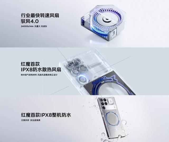 4999起，红魔11 Pro系列发布丨风水双冷 电竞外观