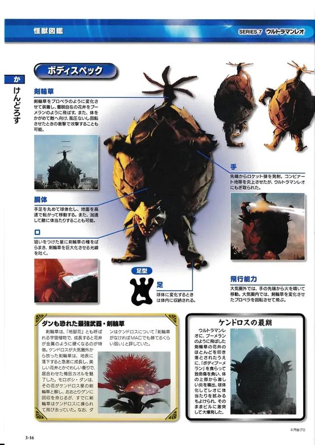 猫吃鱼，狗吃肉，奥特曼打小怪兽——盘点《雷欧奥特曼》的怪兽们