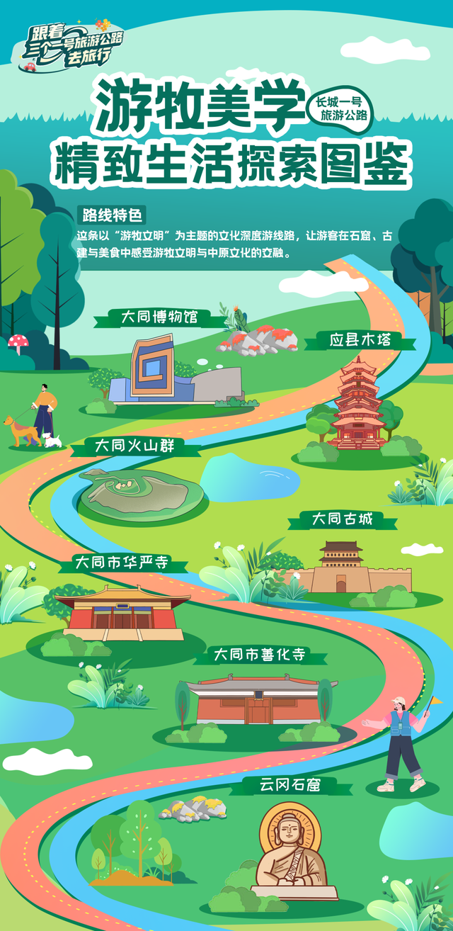 一路山河一路歌！11条主题线路，跟着三个“一号旅游公路”自驾游山西