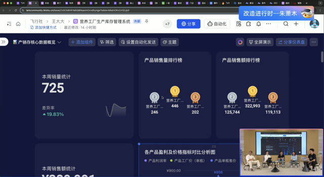 飞书用一档综艺，讲透了什么是真落地的AI