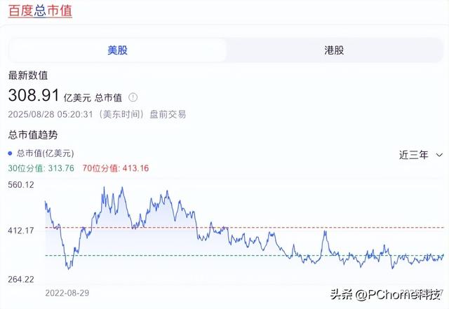 再因“流氓更新”惹众怒，百度困在PC互联网思维牢笼中