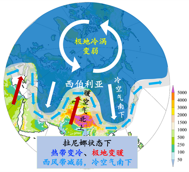 今年冬季气候或大变，会不会特别冷？我国、NOAA都预警拉尼娜回归