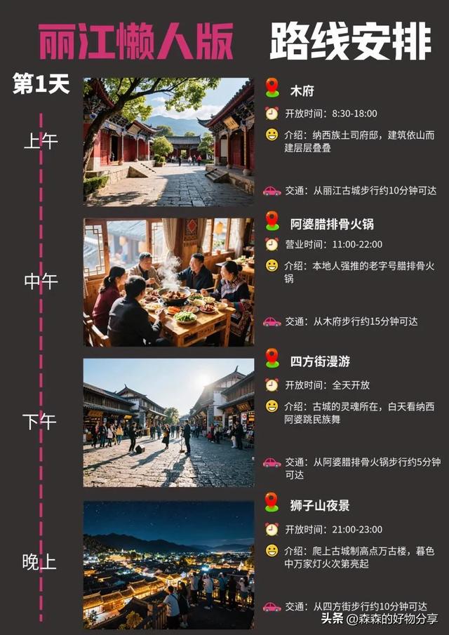 丽江3日游全攻略