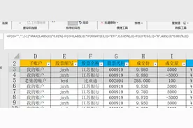 半夏做T法：我是如何使用Excel文件来管理我的交易的。图片
