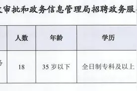 中牟县行政审批和政务信息管理局招聘政务服务人员图片