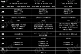 华为Mate 40可能会升级鸿蒙5.0图片
