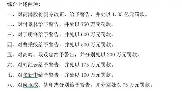 全烂透了！9个董监高无一清白，强制清退！知名央企22年造假198亿