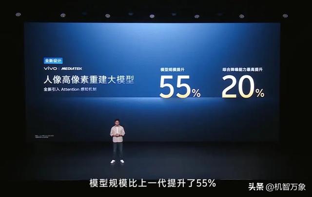 首发2亿APO长焦与索尼LYT-828，vivo X300系列首发4K 60帧电影人像