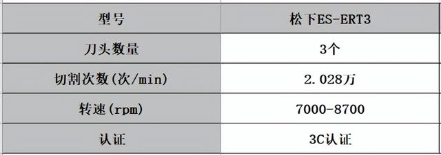 往复式剃须刀哪个牌子好剃的干净?十款高性价比产品推荐