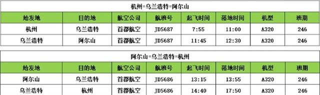 阿尔山交通全攻略：解锁北疆清凉之地的N种抵达方式