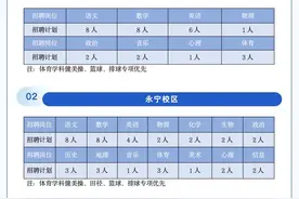 探校｜成都七中到温江了！一口气两个校区，明年投用图片