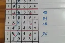 《府城龙少》09.20今日排列五规律走势(҂ ꒦ິヮ꒦ິ)课程更新图片