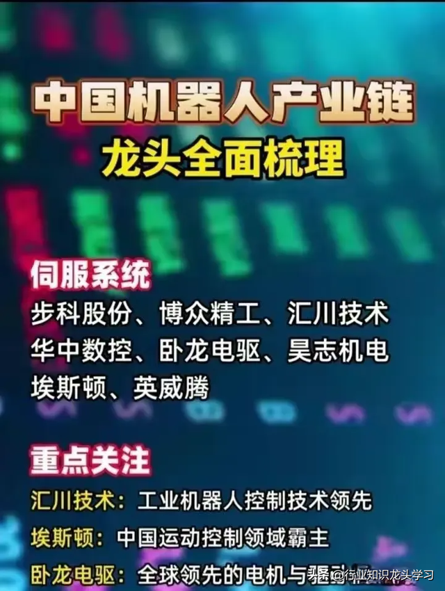 值得珍藏：顶级科技+AI智能体+算力+机器人+物联网+数字经济等