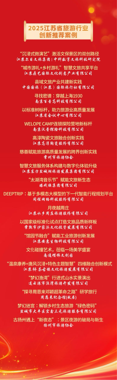 聚焦文旅新气象 2025江苏省旅游行业十大创新案例正式发布
