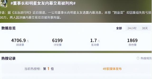 九月没过完，传来3位名人被抓，没有一个值得同情，都是咎由自取