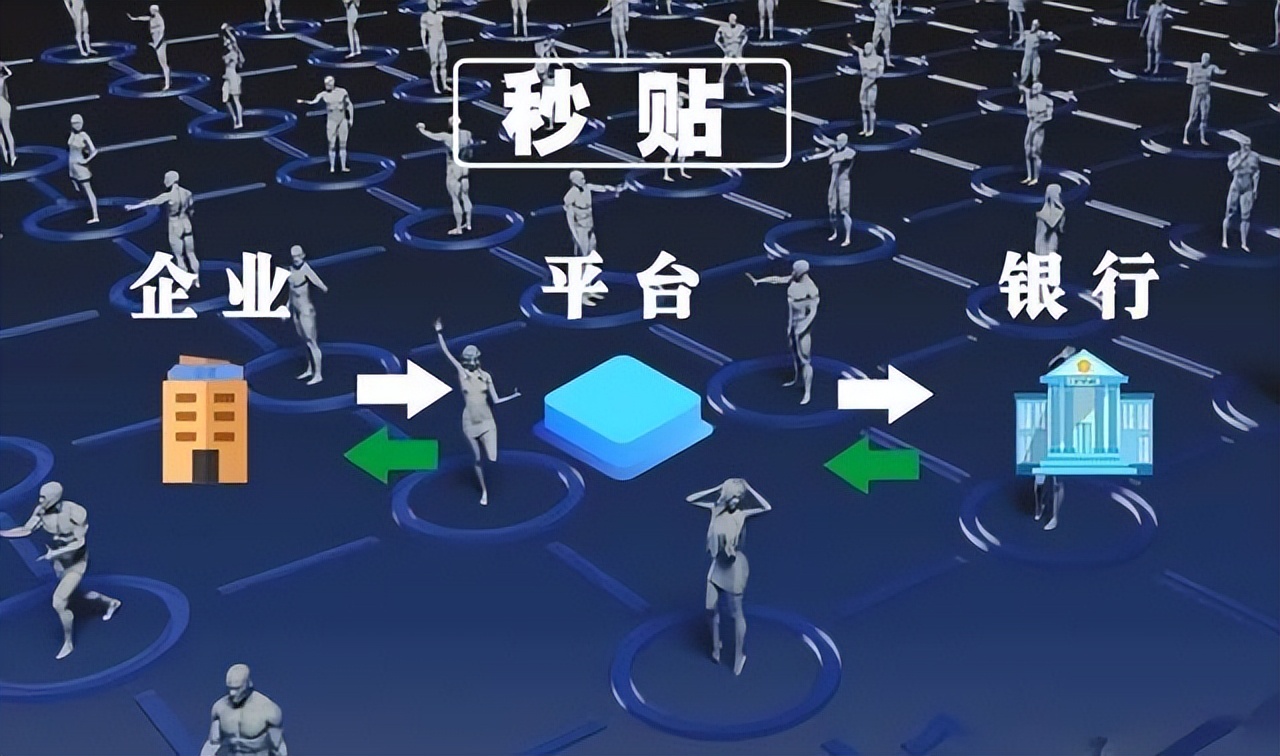 手上有商票急用钱,这3种贴现渠道,到底该选谁? 手上有商票急用钱,这3种贴现渠道,到底该选谁?