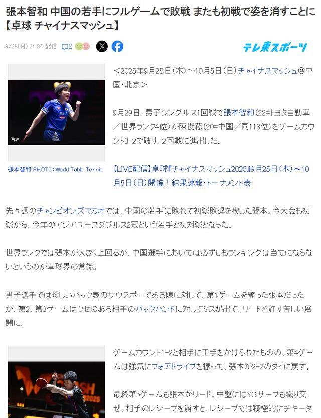 张本首轮游低头沮丧！日媒：被世排113爆冷 打中国选手常出意外