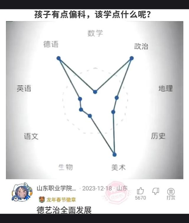 笑疯了????????，看谁能坚持到最后不笑????????????