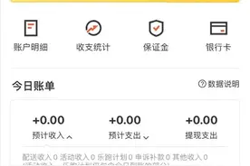 能赚钱兼职的方式有哪些？图片
