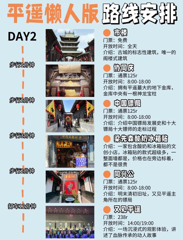 高铁直达！中国最适合退休后去的6个地方，争取每年去一个！