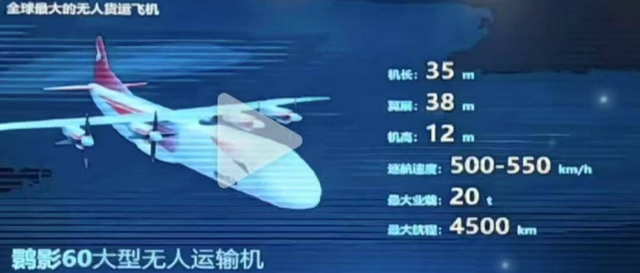 载重20吨，航程4500公里！陕飞再秀世界最大无人运输机